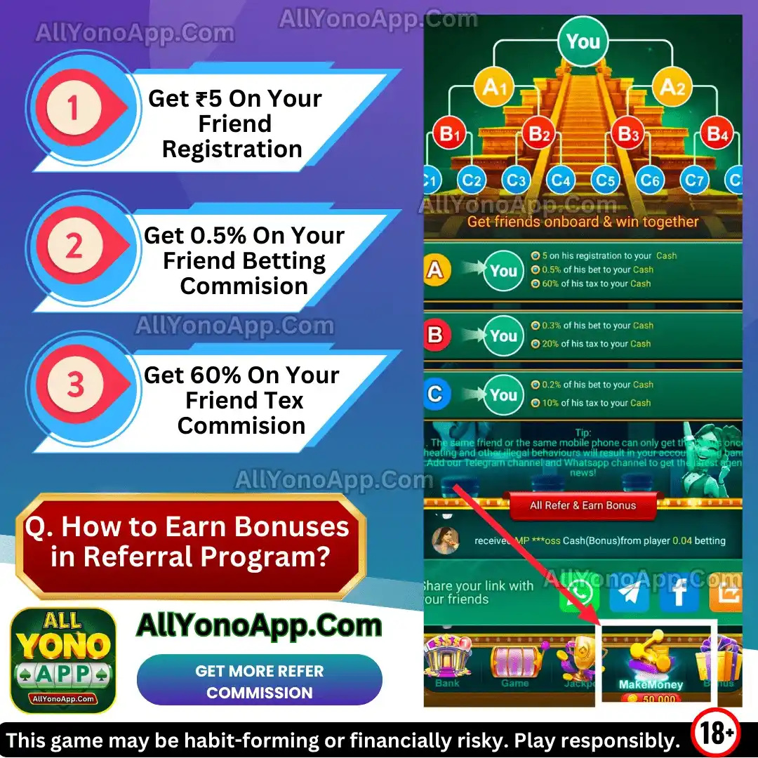 Yono VIP Refer and Earn